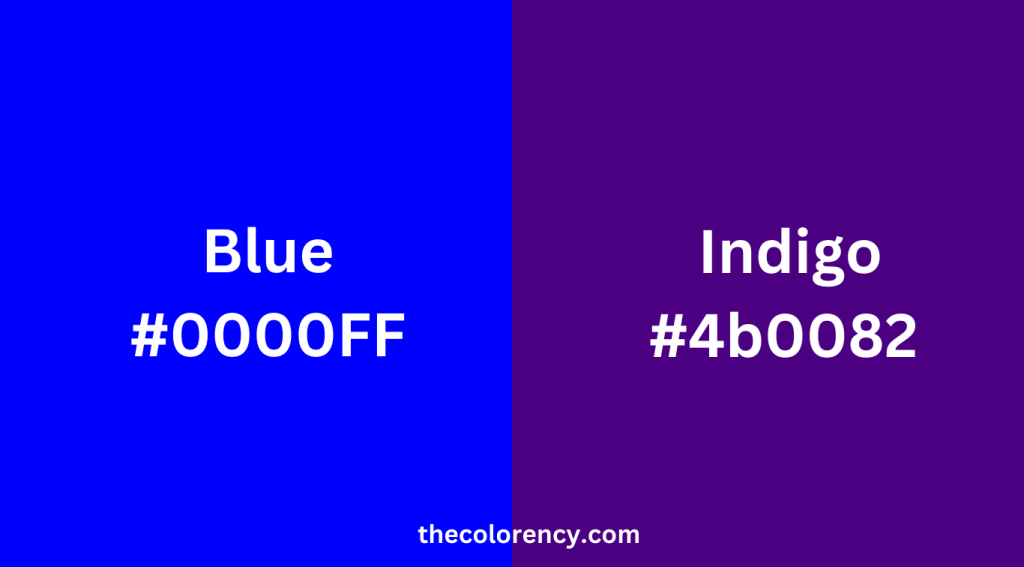 Blue Vs Indigo: All the Differences Explained - The Color Ency