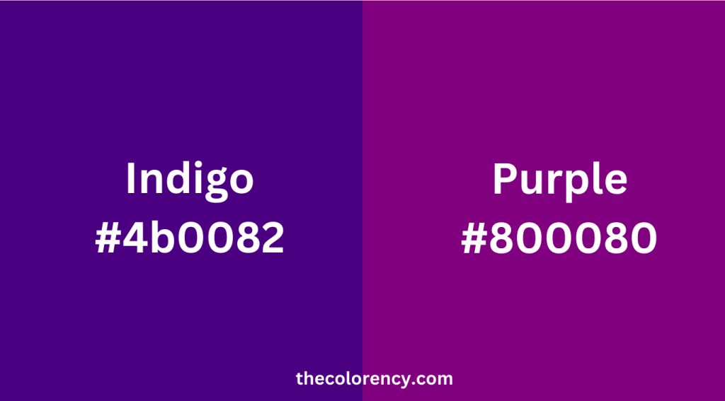 Indigo Vs Purple All The Differences Explained The Color Ency