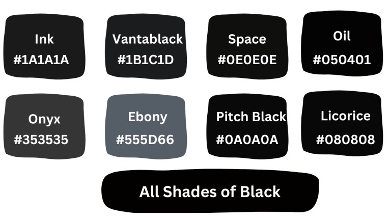 Different Shades of Black - Informative Guide - The Color Ency