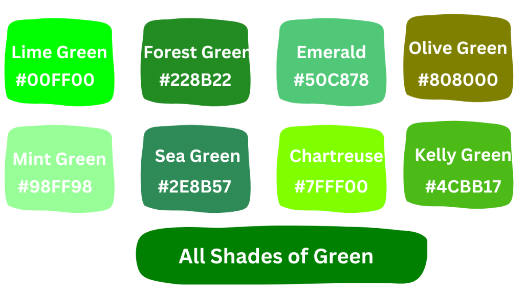 different shade of green