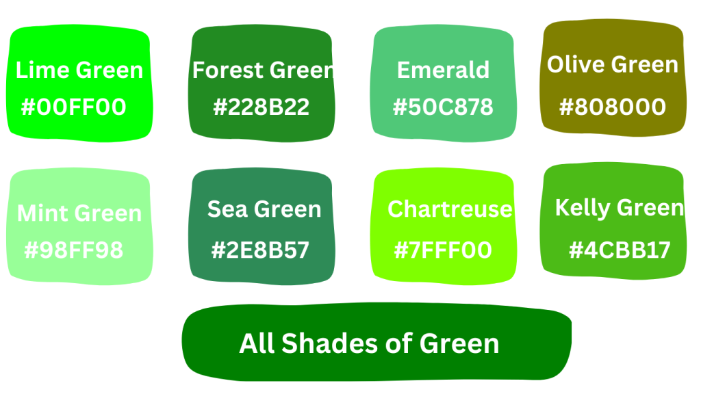 237 Shades Of Green Color Names HEX RGB CMYK Codes In 54 OFF