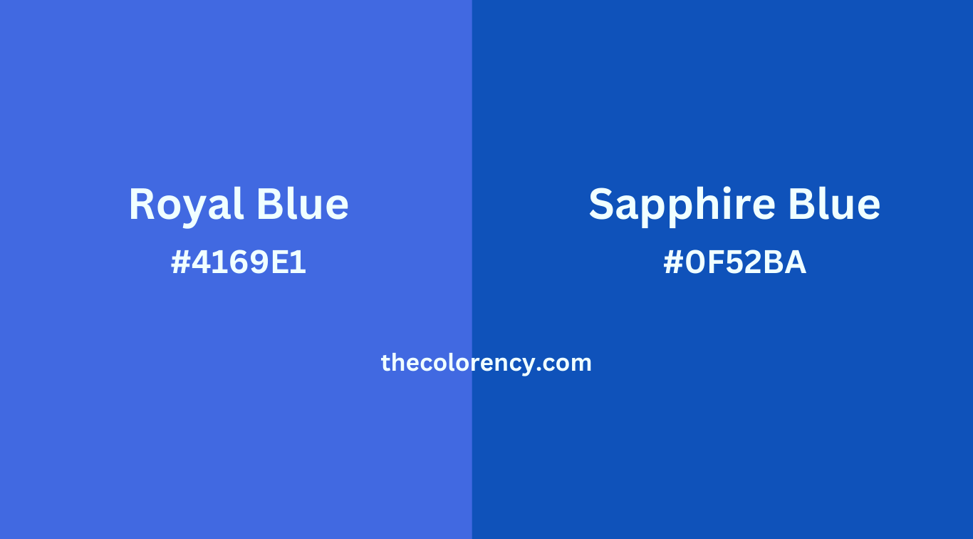 Sapphire Blue Vs Royal Blue: All Differences Explained - The Color Ency